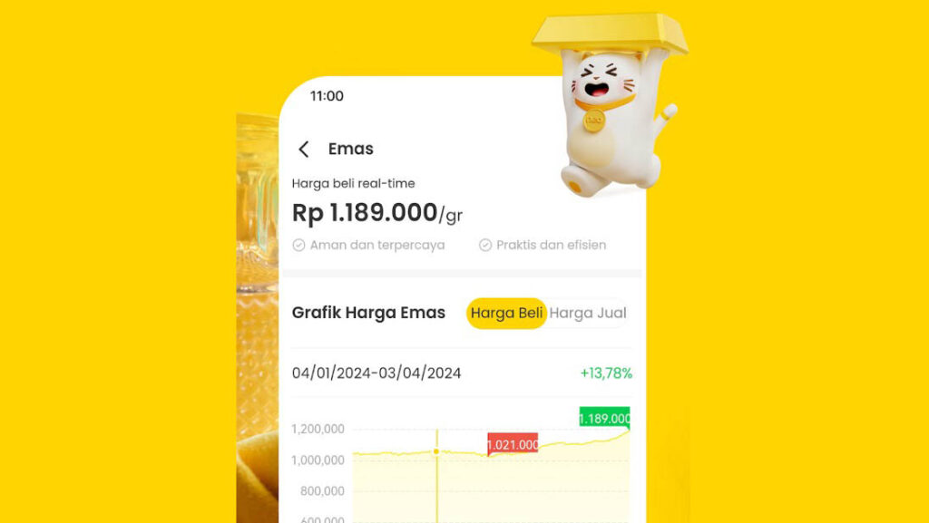 Produk-Neo-Bank-APK-yang-Terkait