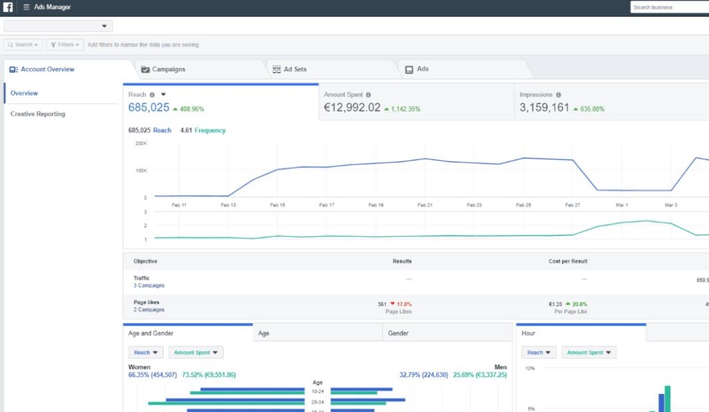 Beberapa-Aplikasi-Analytics-Facebook-yang-Wajib-Digunakan