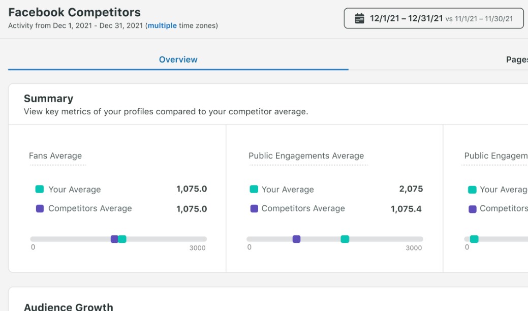 analytics-facebook